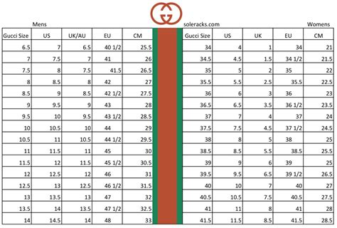 gucci size chart men& 39|Gucci shoes true to size.